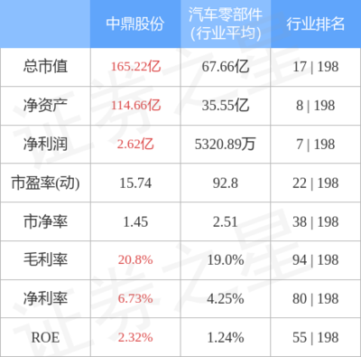 馳騁創新之路 現代摩托車及零部件研發的技術變革與未來圖景